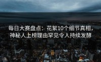 每日大赛盘点：花絮10个细节真相，神秘人上榜理由罕见令人持续发酵